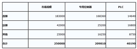 98B522A5-2906-4693-8573-73480BB81CFA