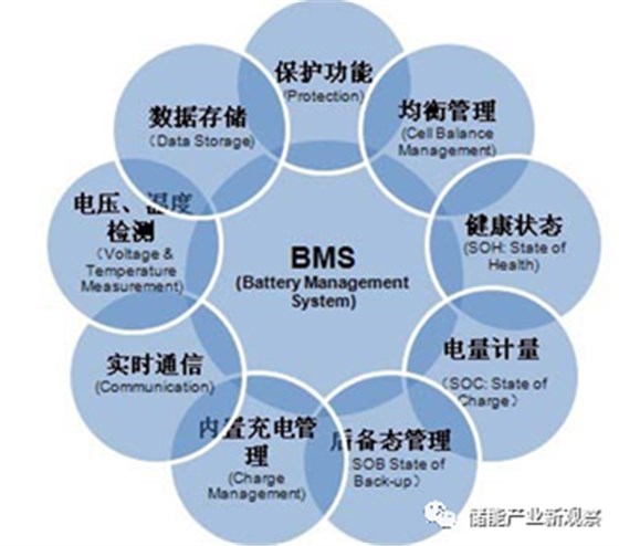 6372299646969577333378550